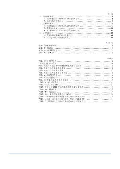 美股继续减配能源，全球增配Materials