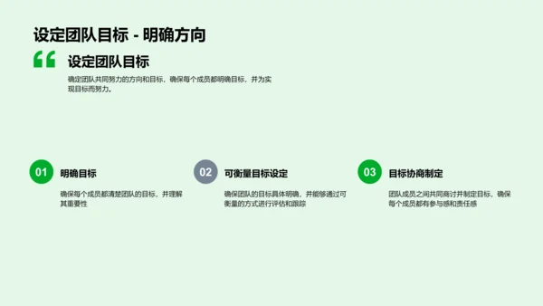 团队协作培训PPT模板