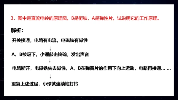电磁铁初中物理电磁继电器PPT模板