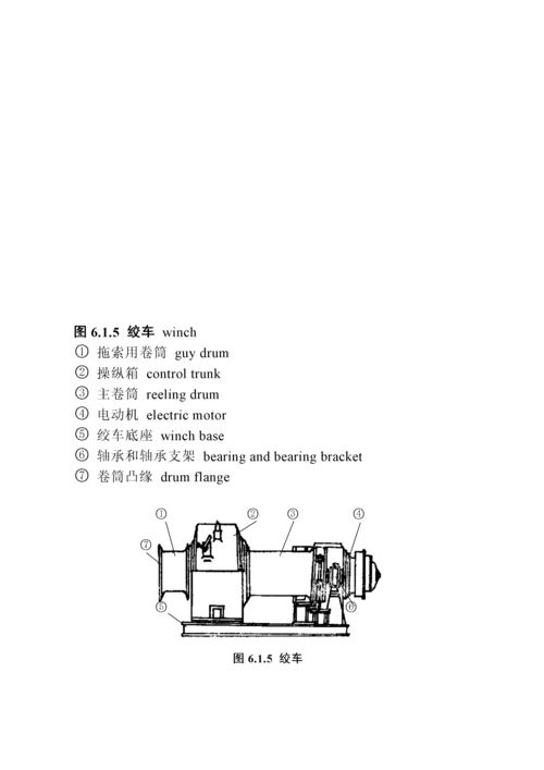 起货机构造名称.docx