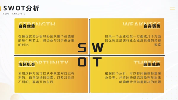 金色金融行业商业计划书通用PPT模板