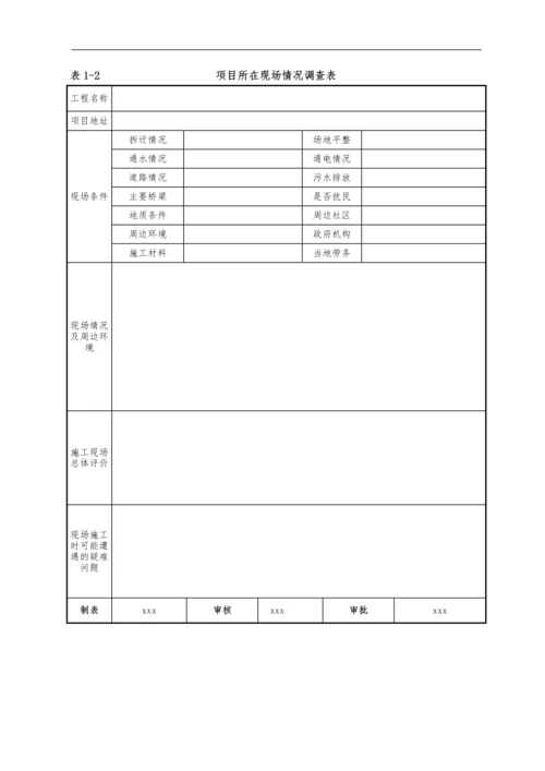 工程项目策划书(模板).docx