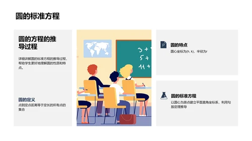 解析几何教学课件PPT模板