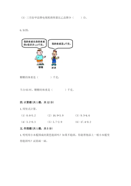 北师大版数学四年级下册期末测试卷（易错题）.docx