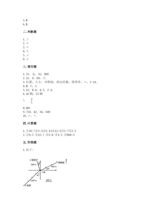 2022年人教版六年级上册数学期末测试卷（夺冠系列）word版.docx