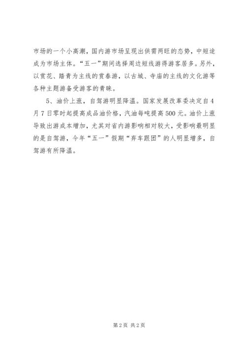 小长假旅游体会和感想 (4).docx