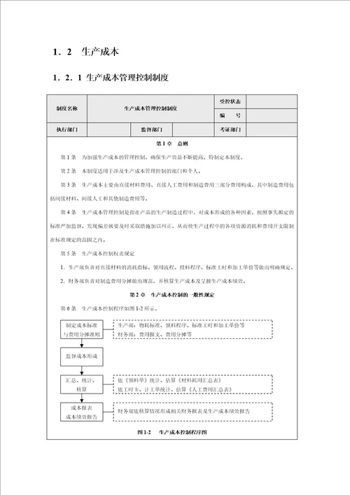 企业成本费用的构成