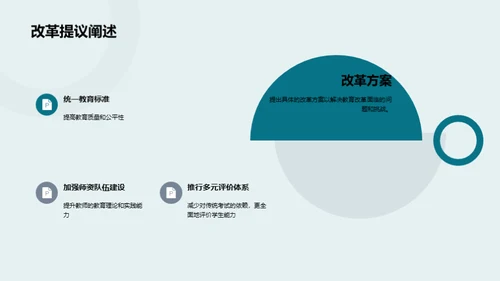 教改探索之路