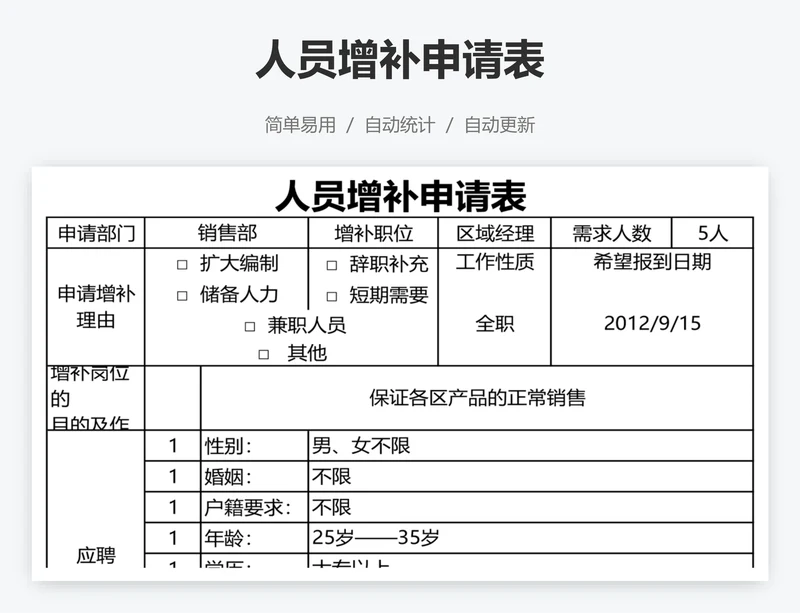 人员增补申请表