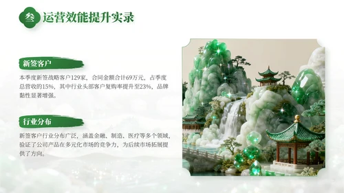 绿色中国风事业部工作总结PPT模板