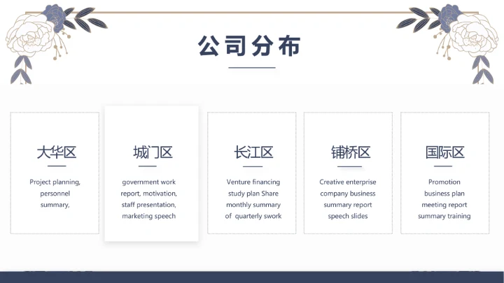 蓝色精美高端婚纱定制PPT动态模板