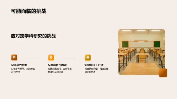 跨学科研究探究