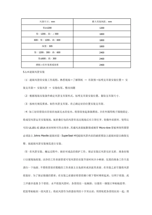 通风空调安装施工方案.docx