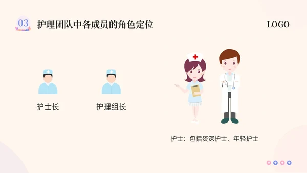 粉紫插画护理团队与文化建设PPT模板宣传PPT动态PPT团团队建设
