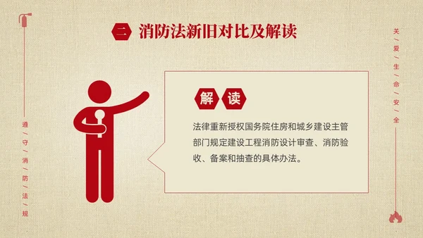 黄色简约学习解读中华人民共和国消防法课件PPT全国消防日
