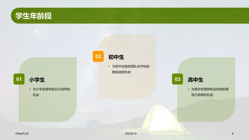 绿色现代商务露营地夏令营策划PPT模板