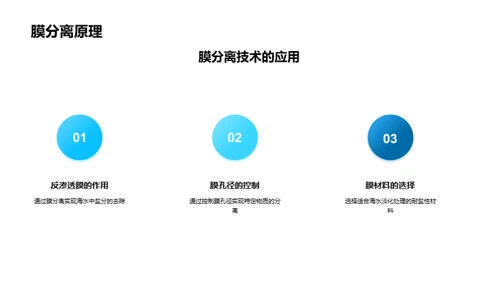 海水淡化：淡水新源