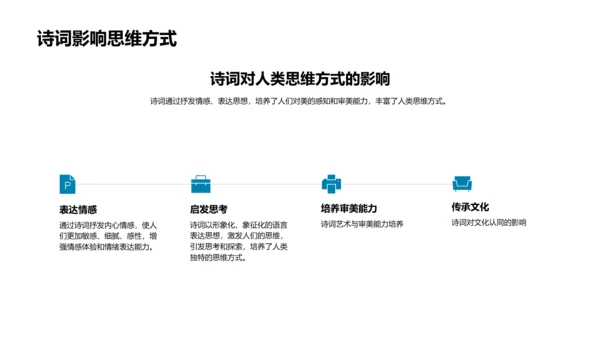 初中诗词教学PPT模板