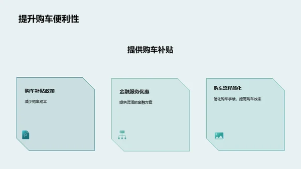 新能源汽车营销全攻略