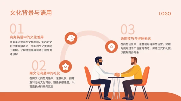 红色插画风商务场景中的英语应用技巧PPT