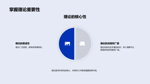 学科专业知识深化PPT模板