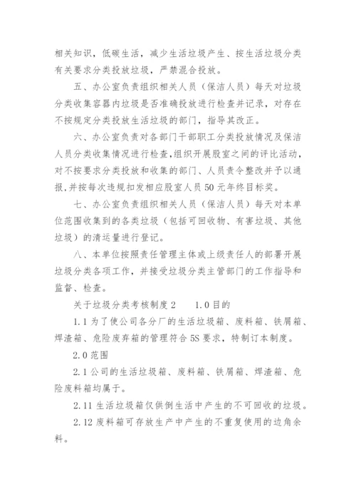 关于垃圾分类考核制度.docx