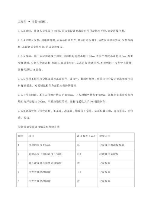 学校装饰改造综合重点工程综合标准施工组织设计.docx