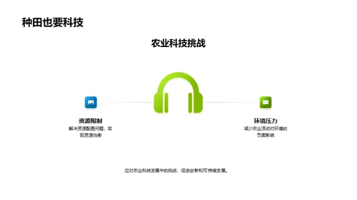 农业科技：创新与挑战