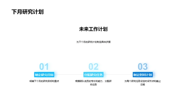 生物医疗化学研究进展