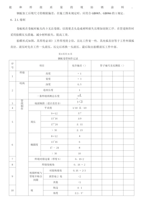 除尘管道系统制作安装施工方案.docx