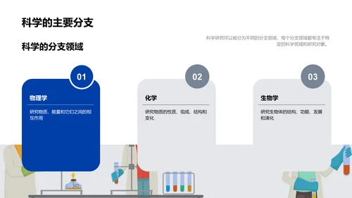 科学知识普及讲座