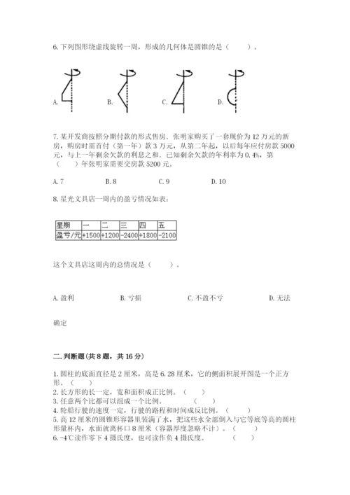 冀教版小学六年级下册数学期末综合素养测试卷（考点梳理）.docx