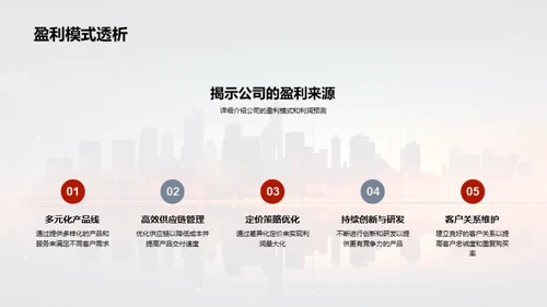揭示企业财富之路