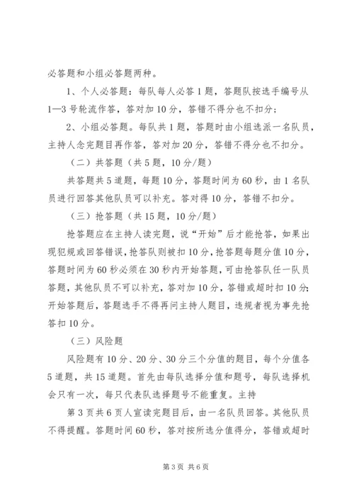 青少年法律知识竞赛活动方案.docx