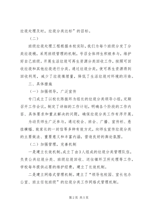 学校验收自评报告.docx