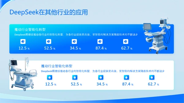 浅蓝色科技风DeepSeek应用场景变革PPT