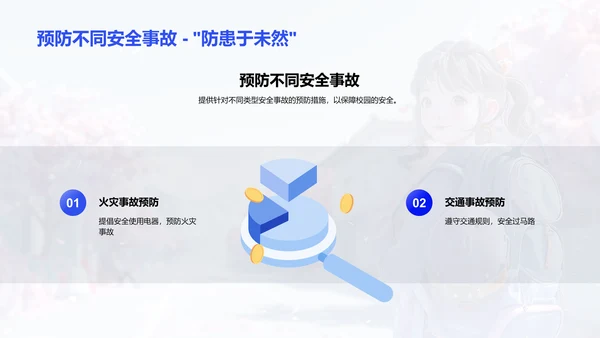 校园安全教育PPT模板