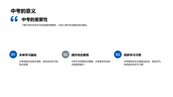 中考学习方法讲解PPT模板