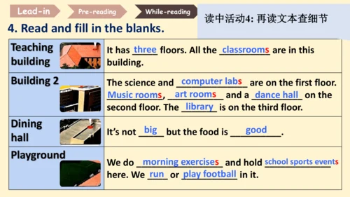 Starter Welcome to junior high  know your school公开