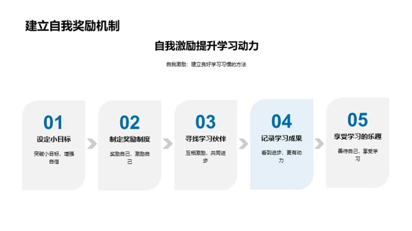 精效学习法