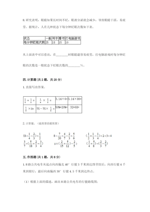 小学数学六年级上册期末卷附参考答案（黄金题型）.docx