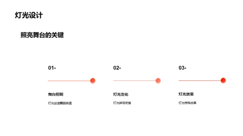 舞蹈表演的舞台设计