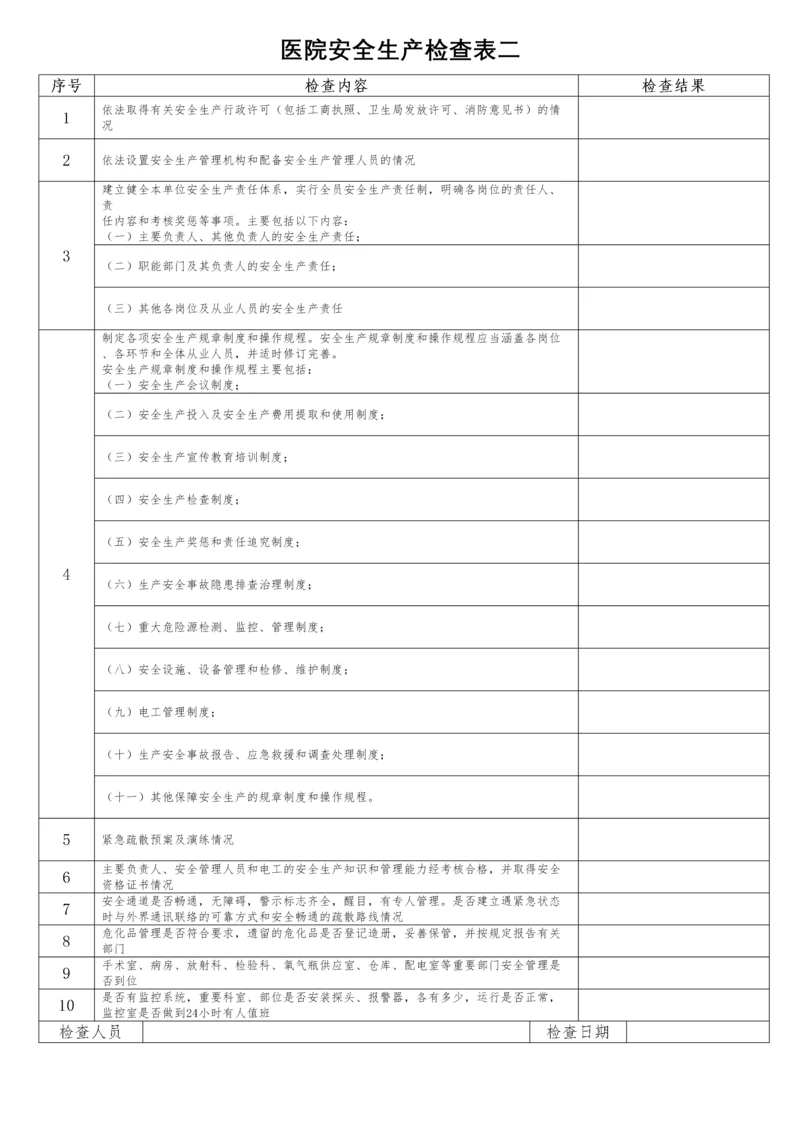 医院安全生产检查表二.docx