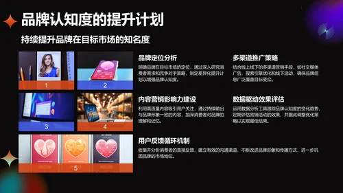 橙色酸性风通用行业品牌营销推广方案PPT模板