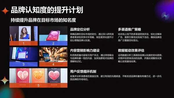 橙色酸性风通用行业品牌营销推广方案PPT模板