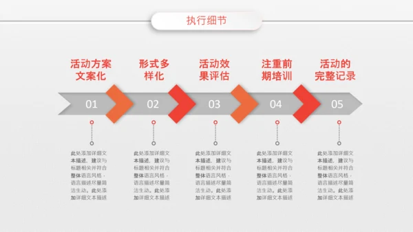 微粒体组织活动策划方案书PPT模板