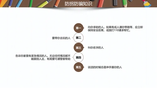 中小学生假期安全教育PPT课件