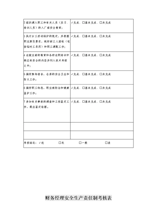 安全生产领导小组组长车间主任工人生产部经理安全生产责任制考核表模板范例