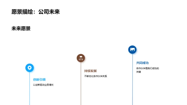 共创辉煌，携手未来