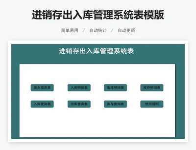 进销存出入库管理系统表模版